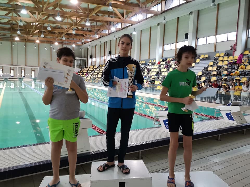 Felicitări sportivilor"Swim4life Brasov" pentru rezultatele obținute la "Cupa 22 Decembrie" 2021!!!👏👏🏆🏆
